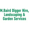 M. Baird Landscapes