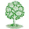 Thomson Landscapes